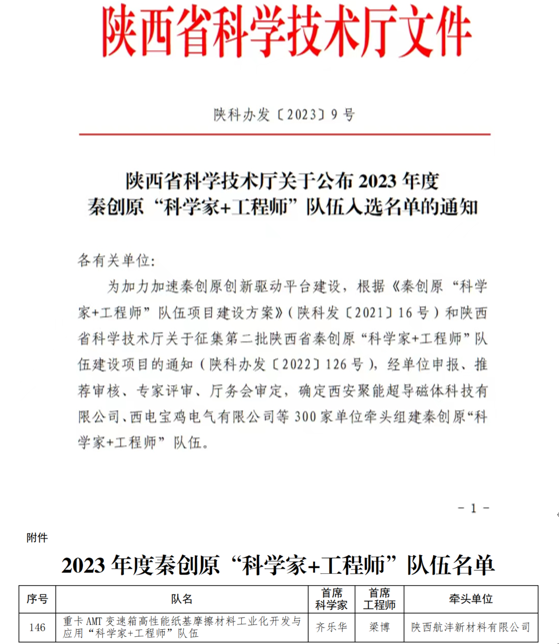 ������app