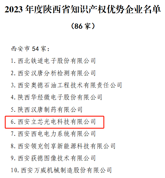 ������app