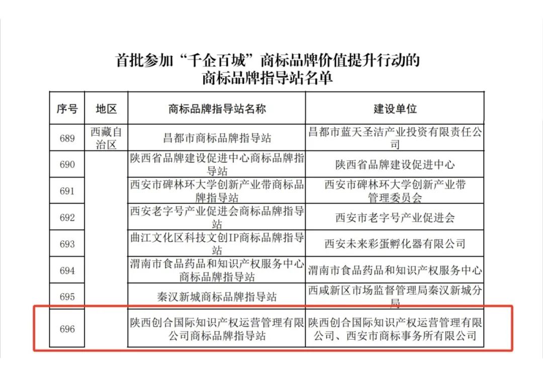 ������app