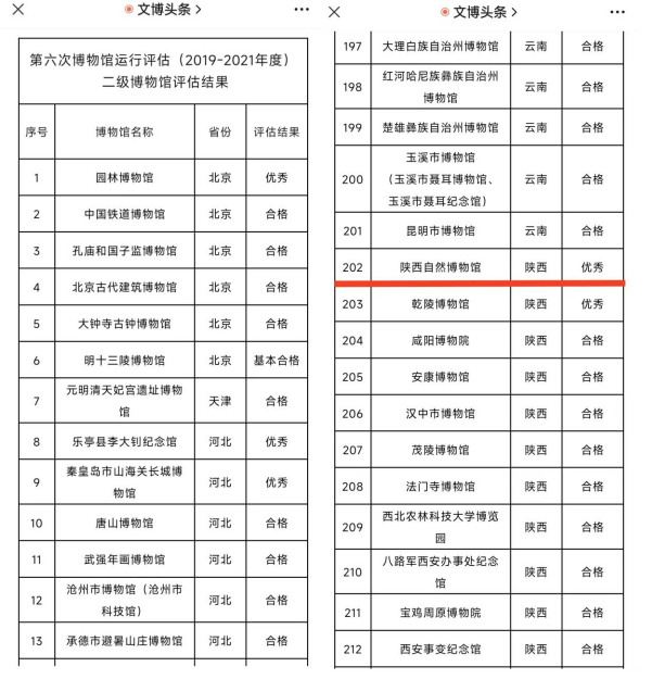 ������app